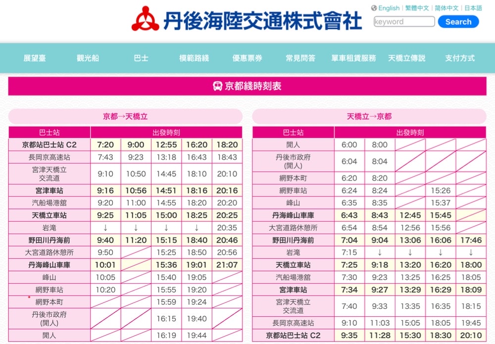 京都到天橋立|全方位交通指南,輕鬆到達海之京都 - 第10張圖