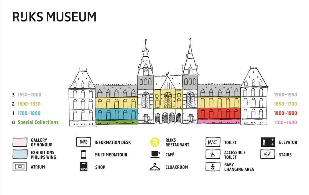 荷蘭國家博物館(Rijksmuseum)2025完整攻略|門票預訂、必看作品、咖啡館體驗 - 第10張圖