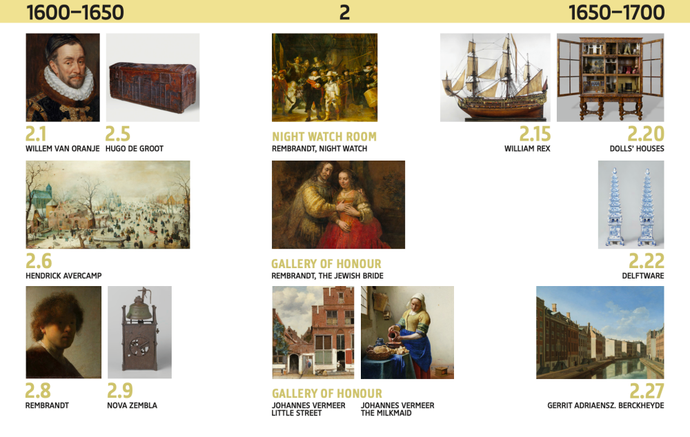 荷蘭國家博物館(Rijksmuseum)2025完整攻略|門票預訂、必看作品、咖啡館體驗 - 第14張圖