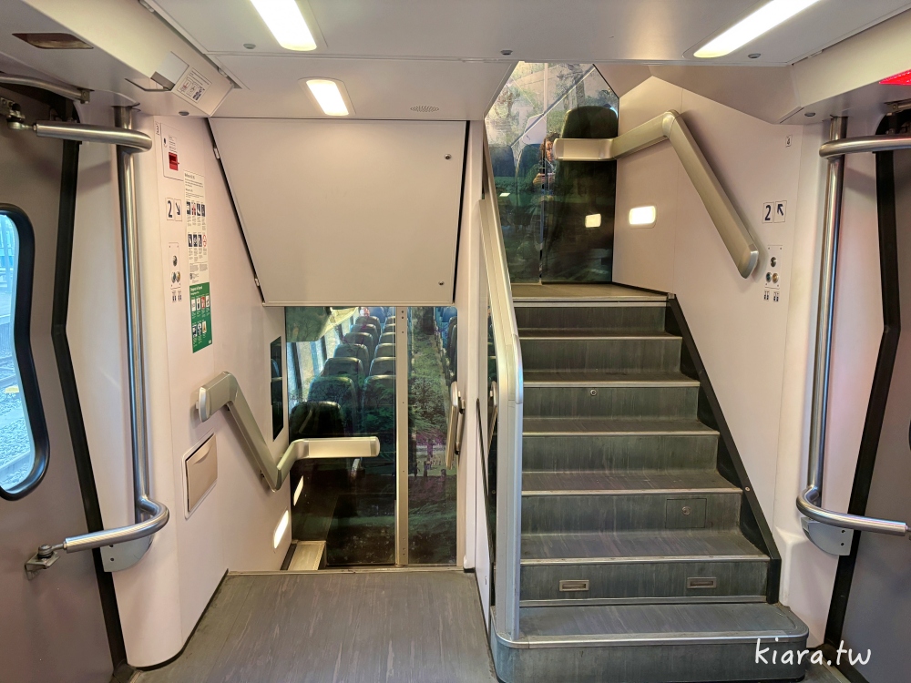 【2025荷蘭火車NS攻略】荷蘭國鐵購票、搭乘教學、優惠票券懶人包 - 第13張圖