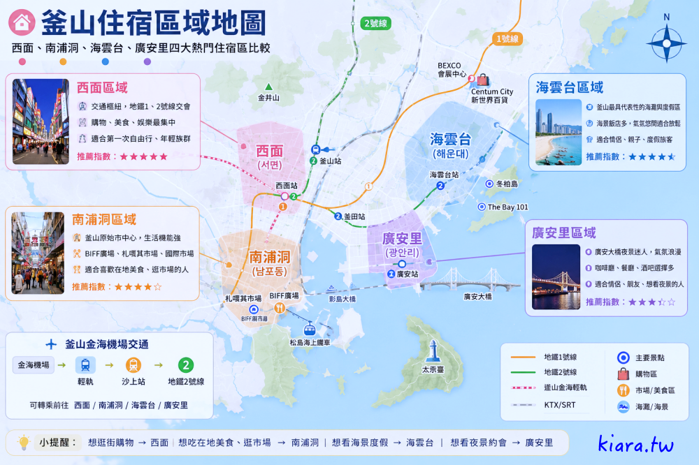 2026釜山住宿推薦TOP15|西面、海雲台、廣安里、南浦洞高評價飯店整理 - 第1張圖 2026釜山住宿推薦TOP15|西面、海雲台、廣安里、南浦洞高評價飯店整理
